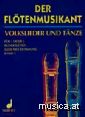 Noten Details anzeigen