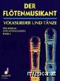 Noten Details anzeigen